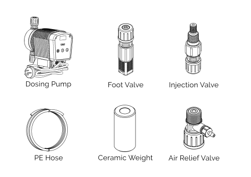 ML-Standard-Parts-500x353