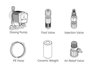 Standard-Factory-Export-Set-of-parts-of-ML-Series-Solenoid-Dosing-Pump-by-WRS-900px-400x283