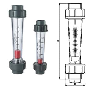 rotameter